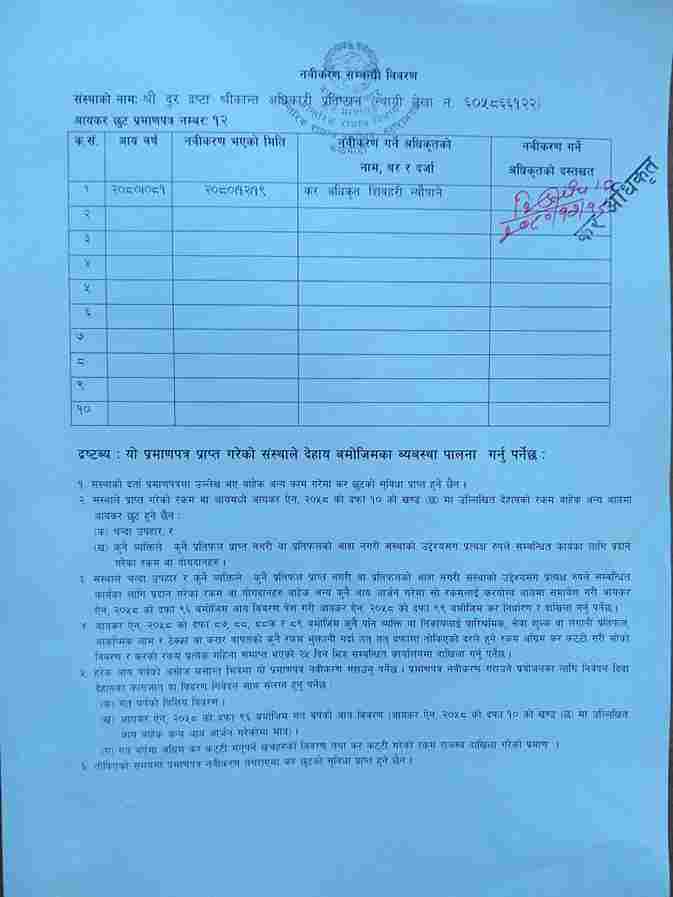 कर कार्यालय प्यान, नविकरण, कर छुट